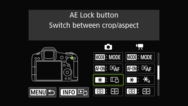 Banish blur and achieve razor sharp shots with your Canon camera ...