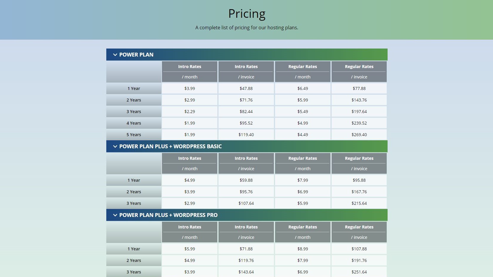 Pricing