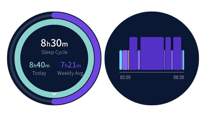 TicWatch Pro’s new sleep tracking feature gives it an edge over the ...