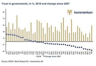 190605-MM-01a-governments