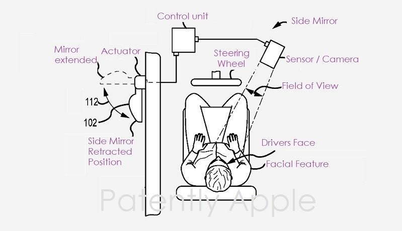 Apple Car patent drawing