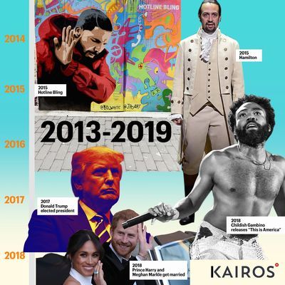 Movie, Album cover, Collage, Art,