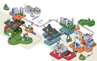 Isometric drawing: Representations