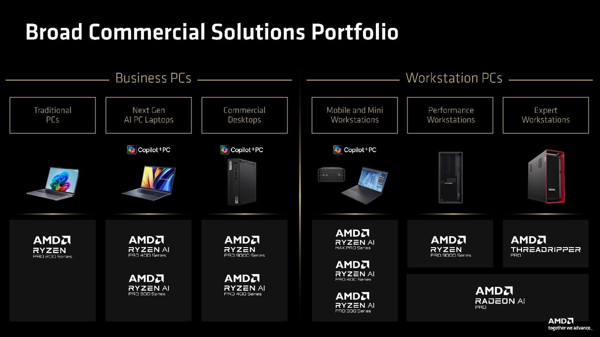 AMD Computex 2026 presentation