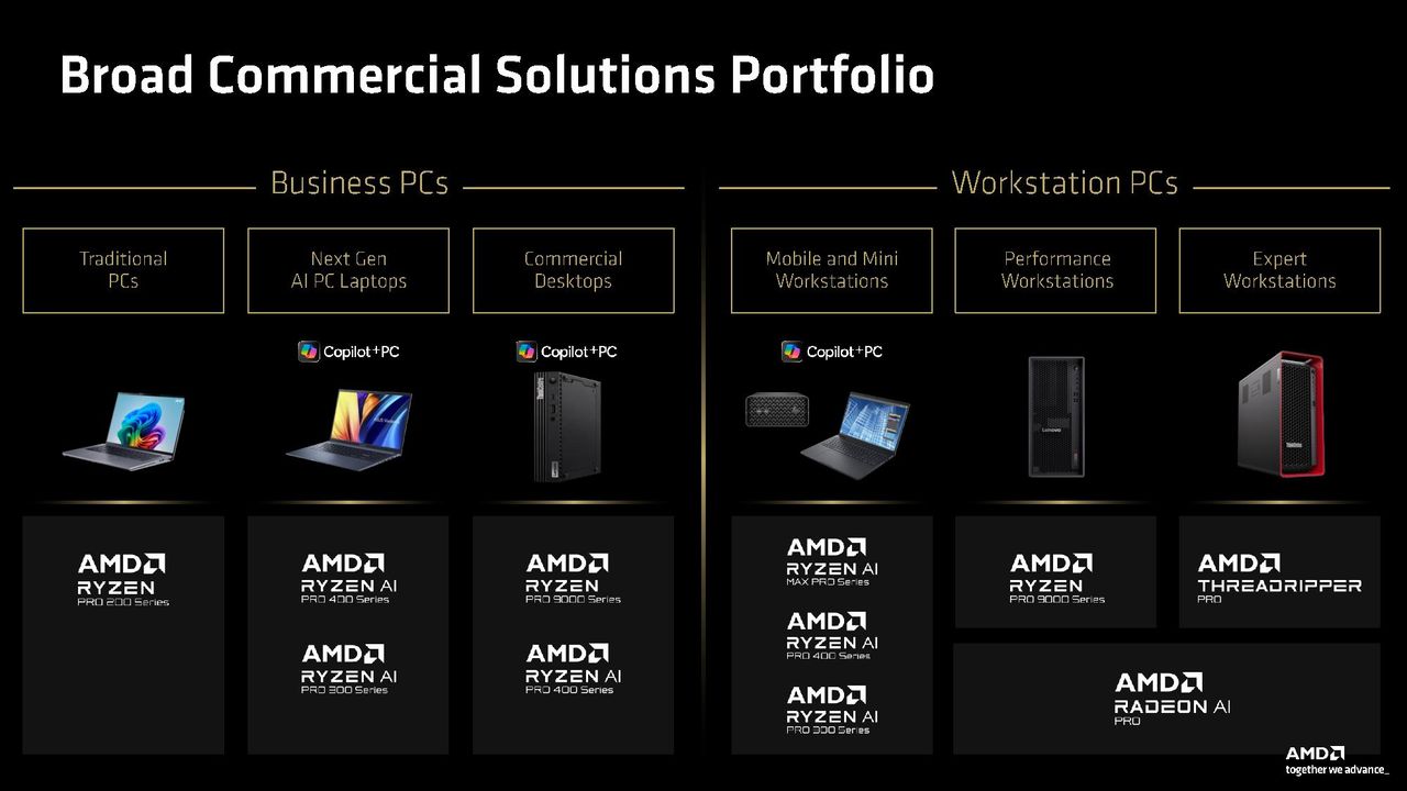 AMD Computex 2026 presentation