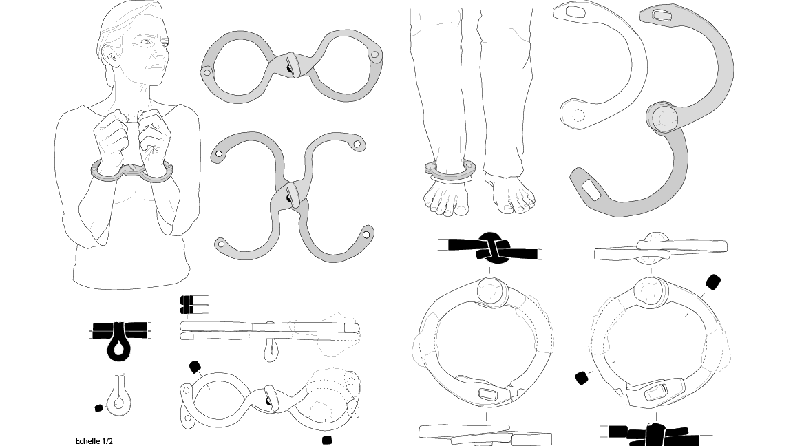line drawings of people wearing wrist and ankle shackles