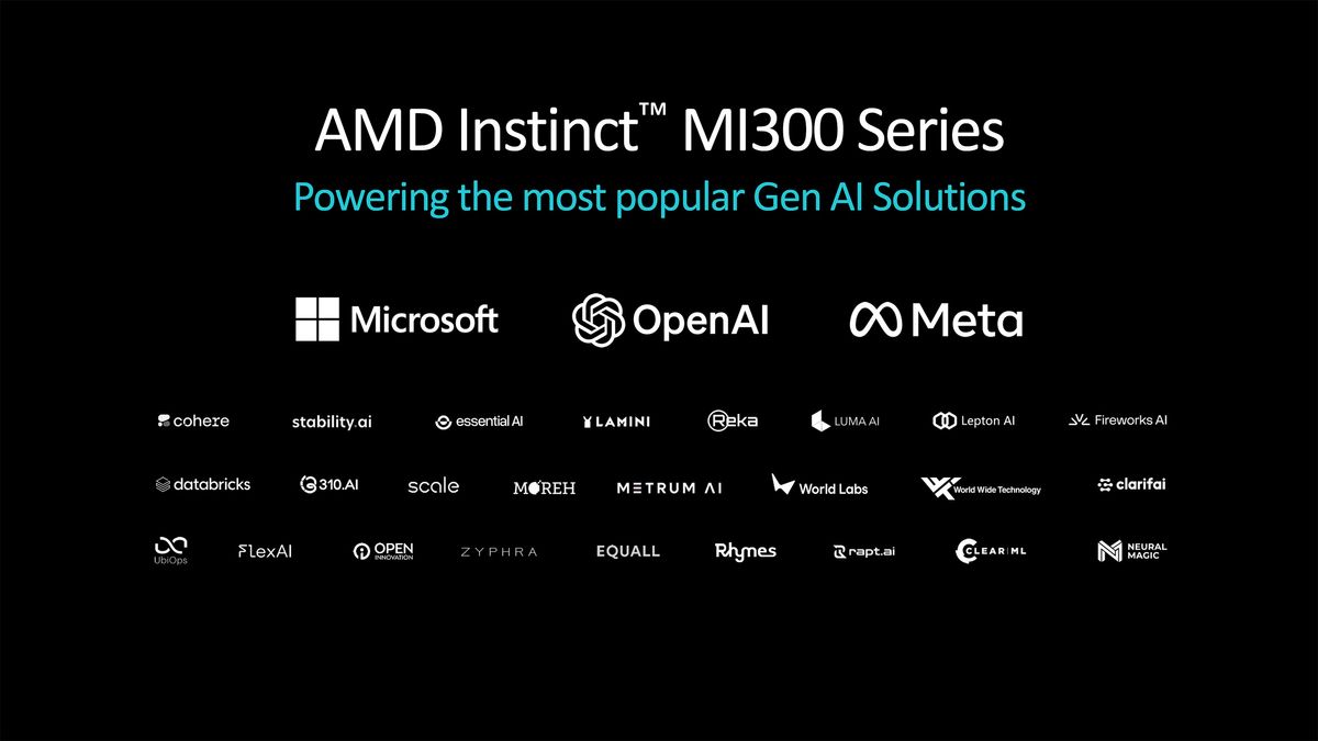 AMD Instinct MI355X announcement and MI325X launch