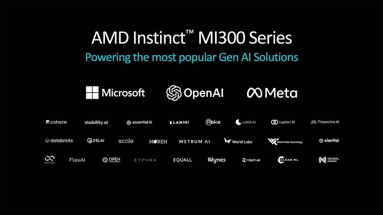 AMD Instinct MI355X announcement and MI325X launch