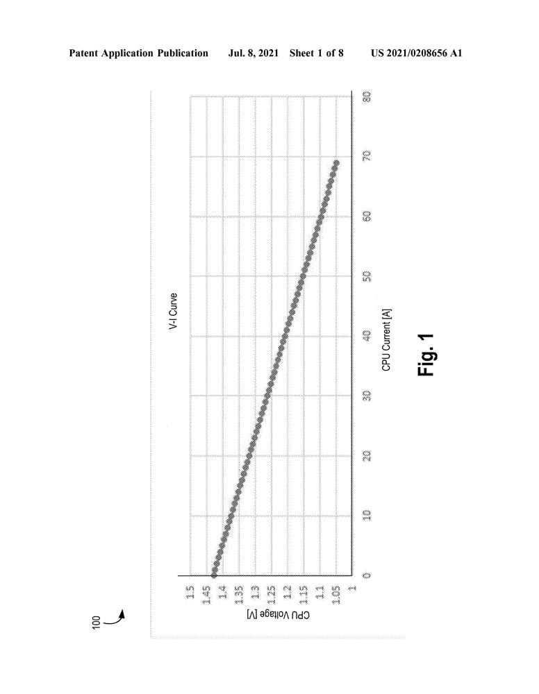 Digital Linear Regulator Clamping Method and Apparatus