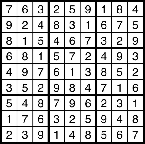 A sudoku solution.