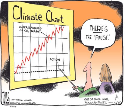 Editorial cartoon Climate Change