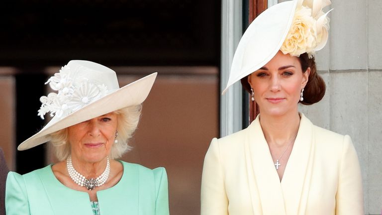 kate middleton and duchess camilla in hats
