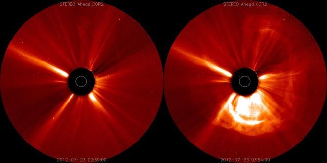 solar eruption