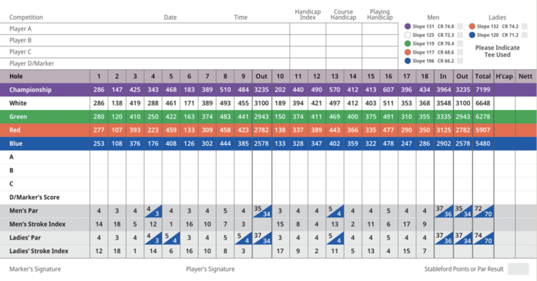 Walton Heath Golf Club: New Course Review, Green Fees, Tee Times and ...