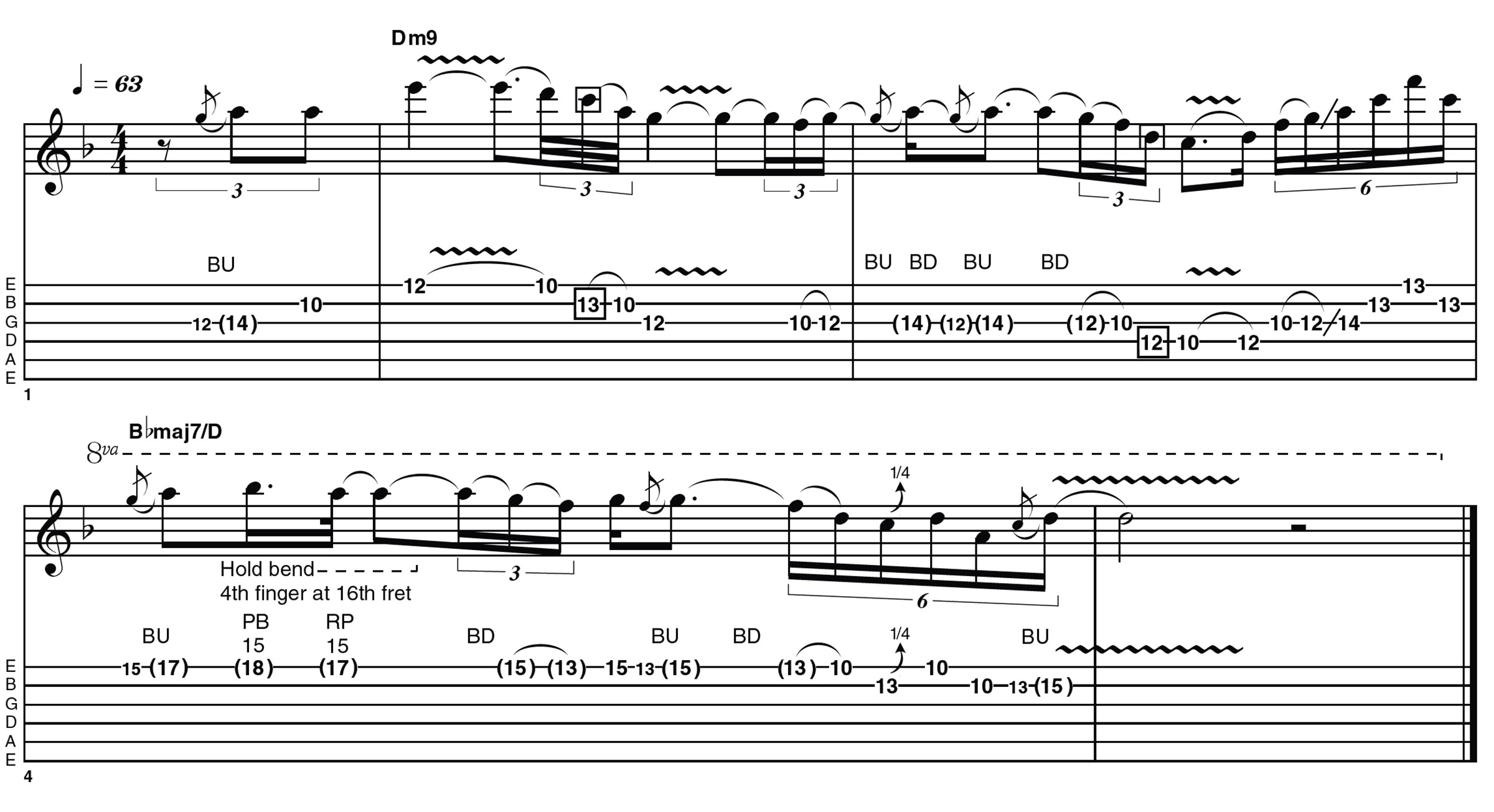 GIT524 Steve Lukather lesson