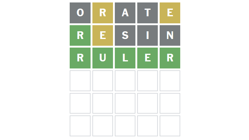 Wordle #1,901