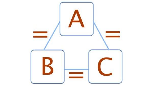 The zeroth law of thermodynamics