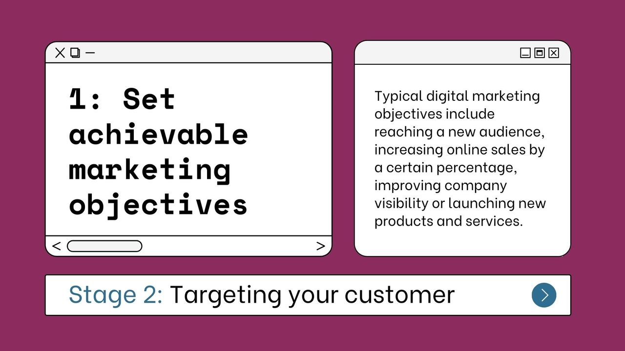 Set achievable marketing objectives