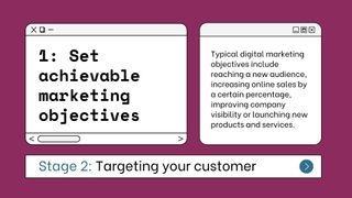 Set achievable marketing objectives