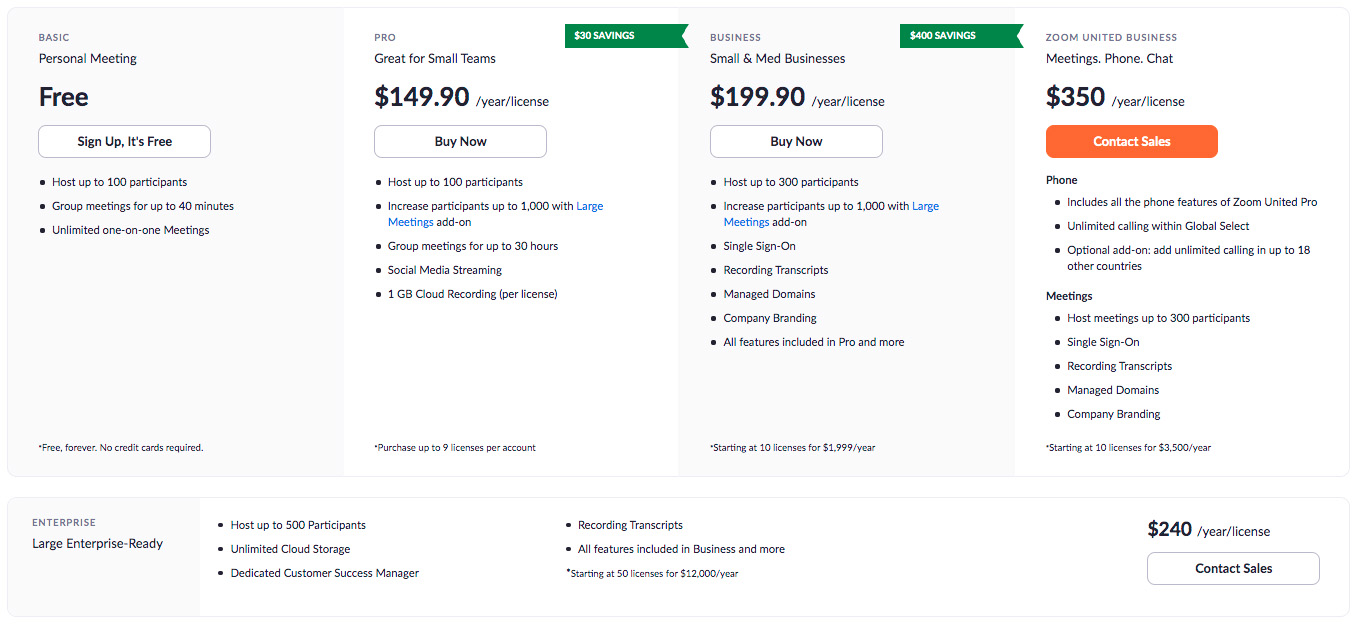 Zoom pricing