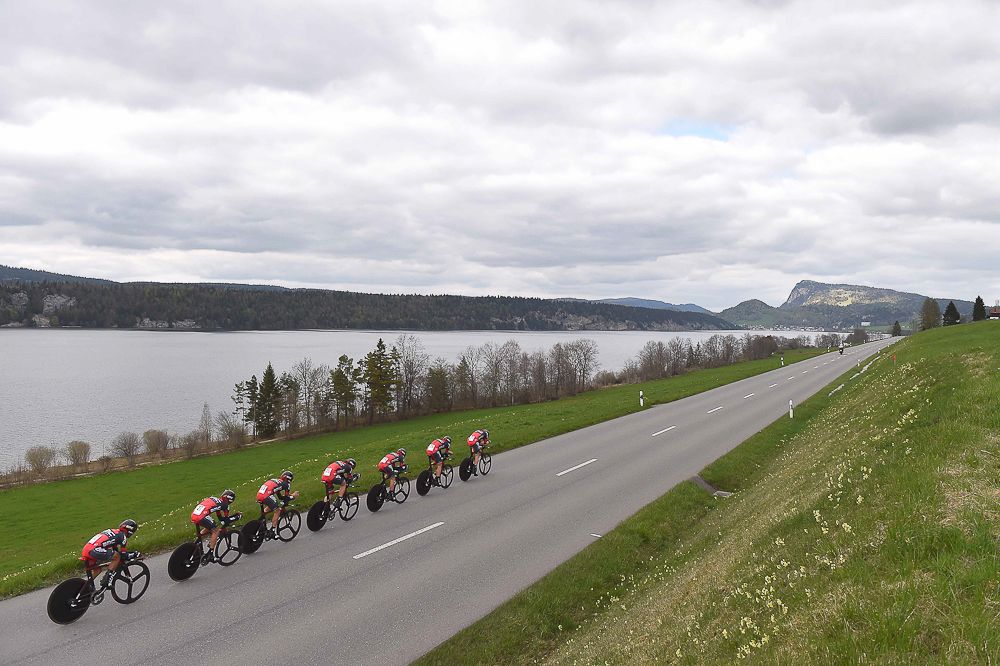 BMC Racing