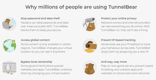 TunnelBear review - TunnelBear features