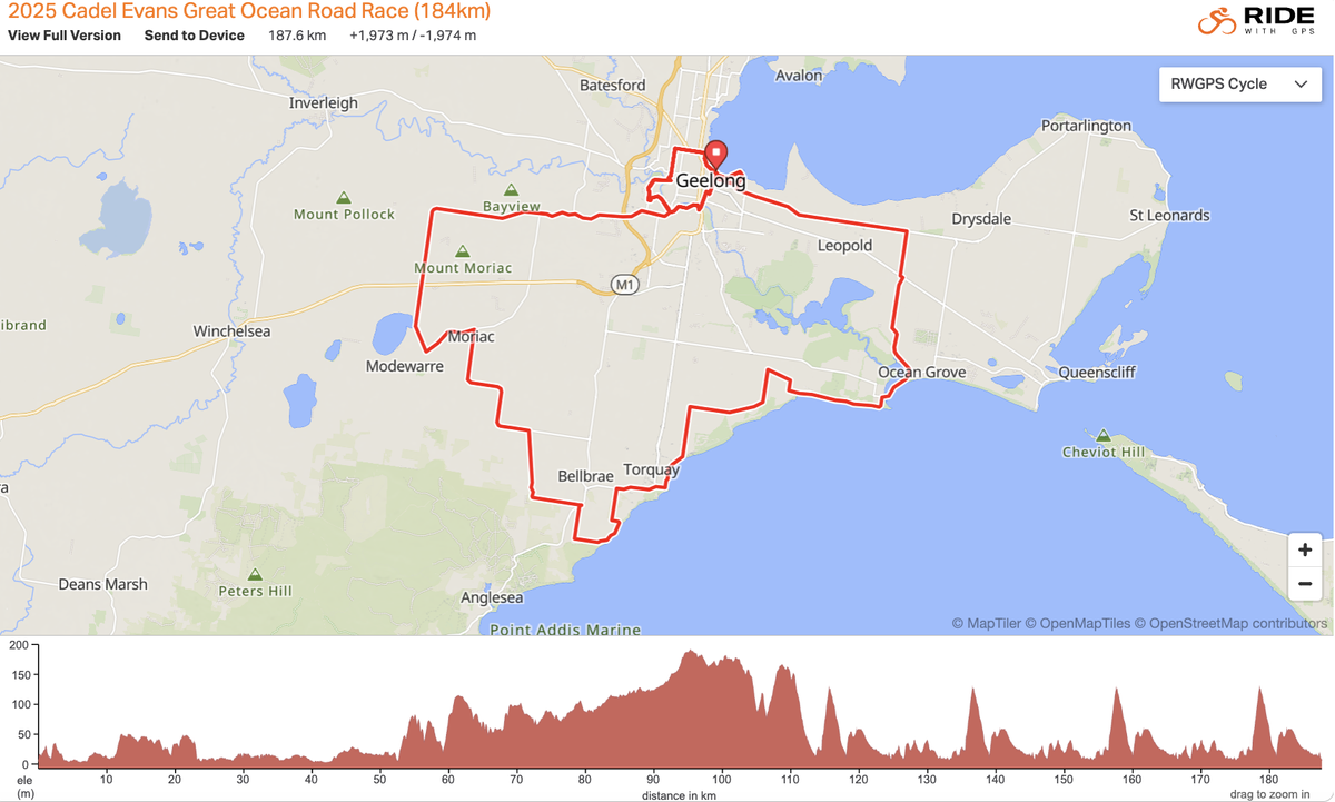 Map and elevation profile for men's 2025 Cadel Evans Great Ocean Road Race