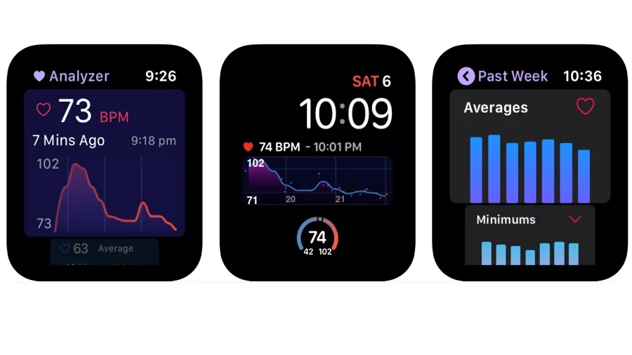 Ứng dụng theo dõi nhịp tim Heart Analyzer