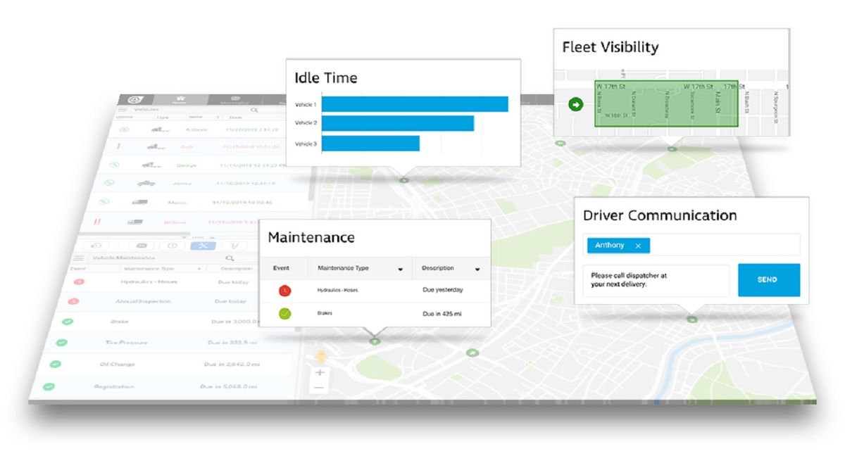 Screenshot of Teletrac Navman