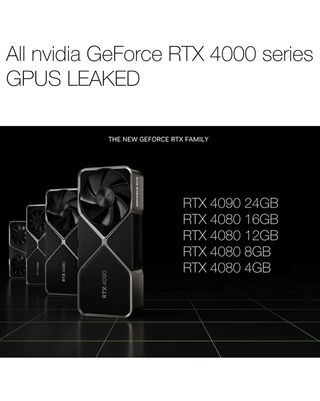 NVIDIA GeForce RTX 40 Meme
