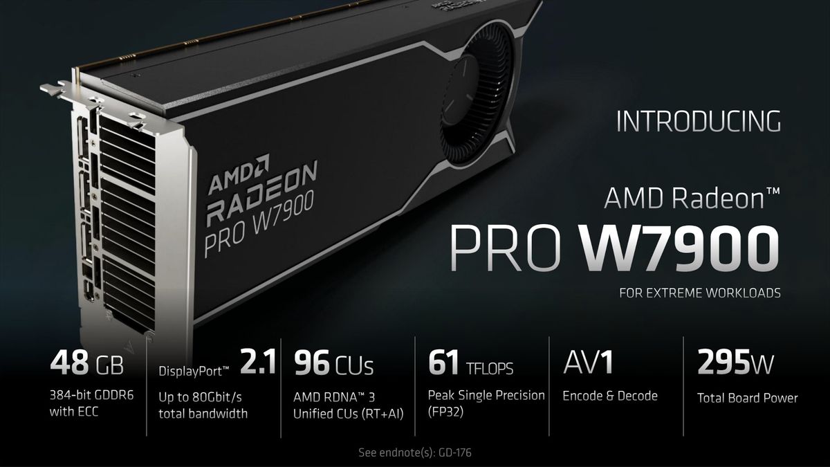AMD Radeon PRO W7900 specifications