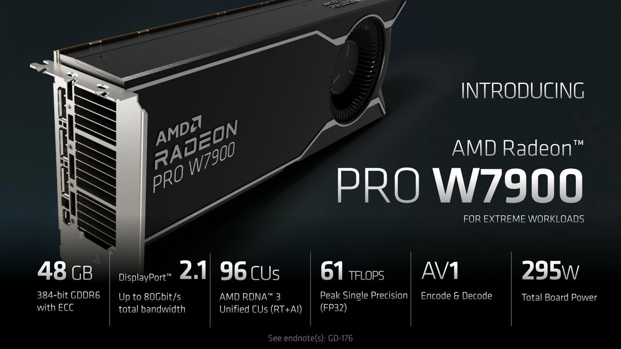 AMD Radeon PRO W7900 specifications