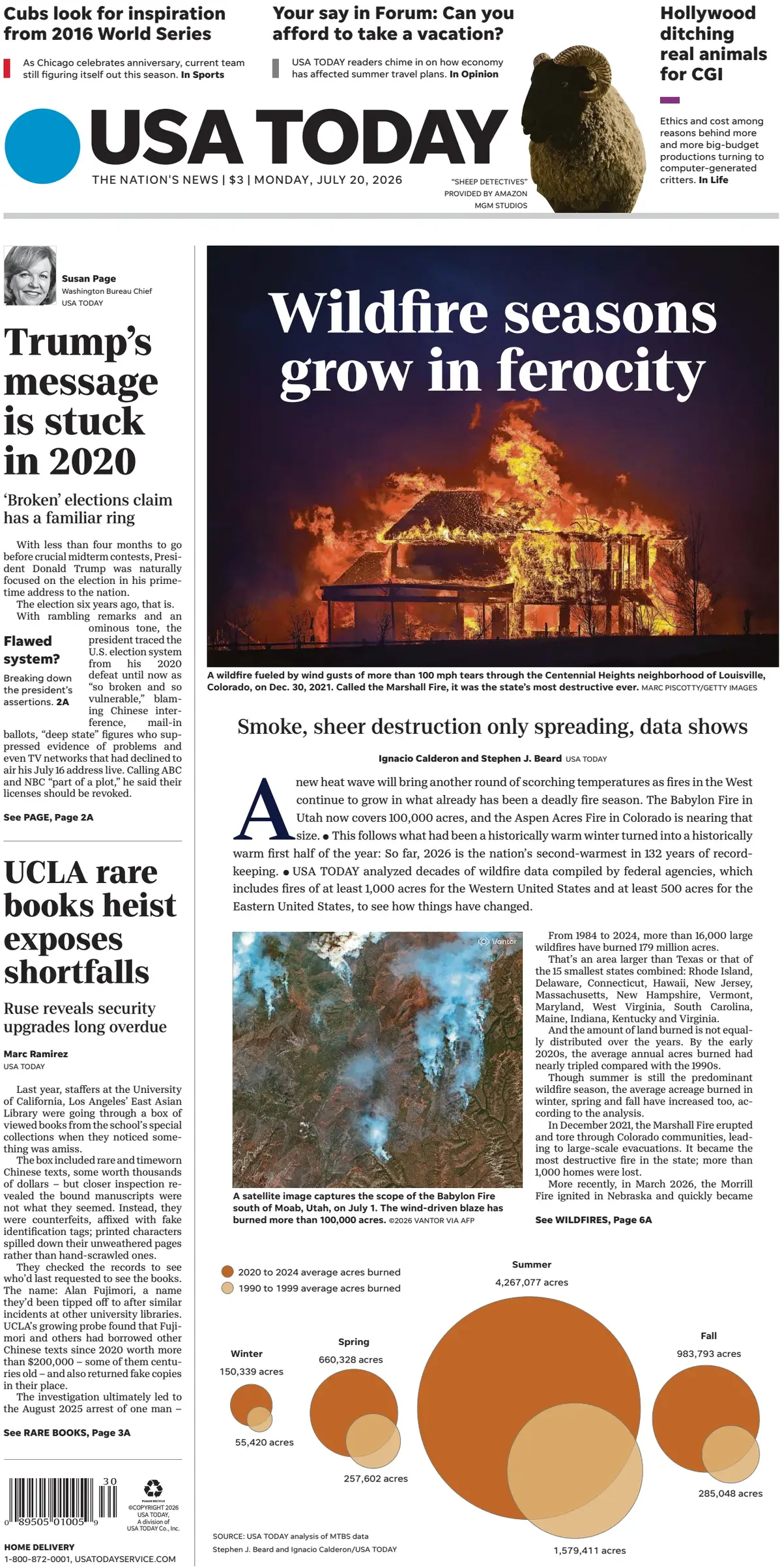 USA Today