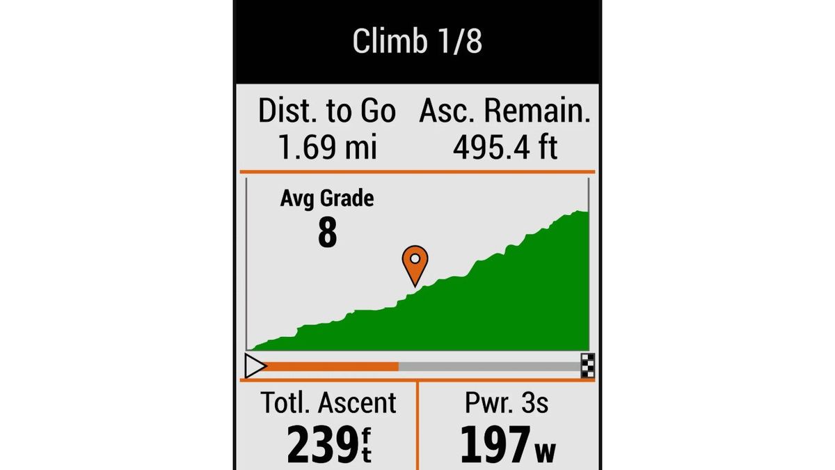 A look at the new ClimbPro feature from Garmin