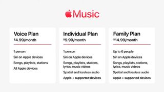 Apple Music