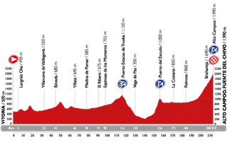 Stage 14 - Vuelta a Espana: De Marchi wins stage 14 in Fuente del Chivo