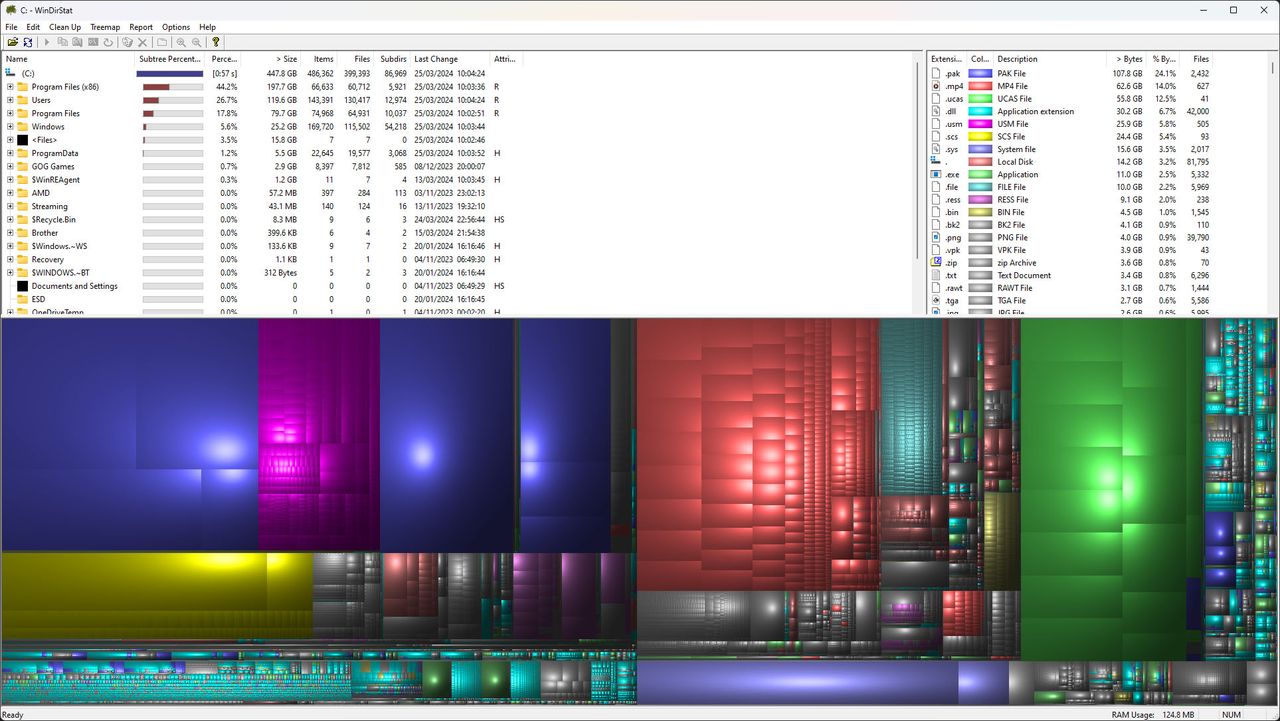 WinDirStat screenshot showing hard drive space with a colorful GUI