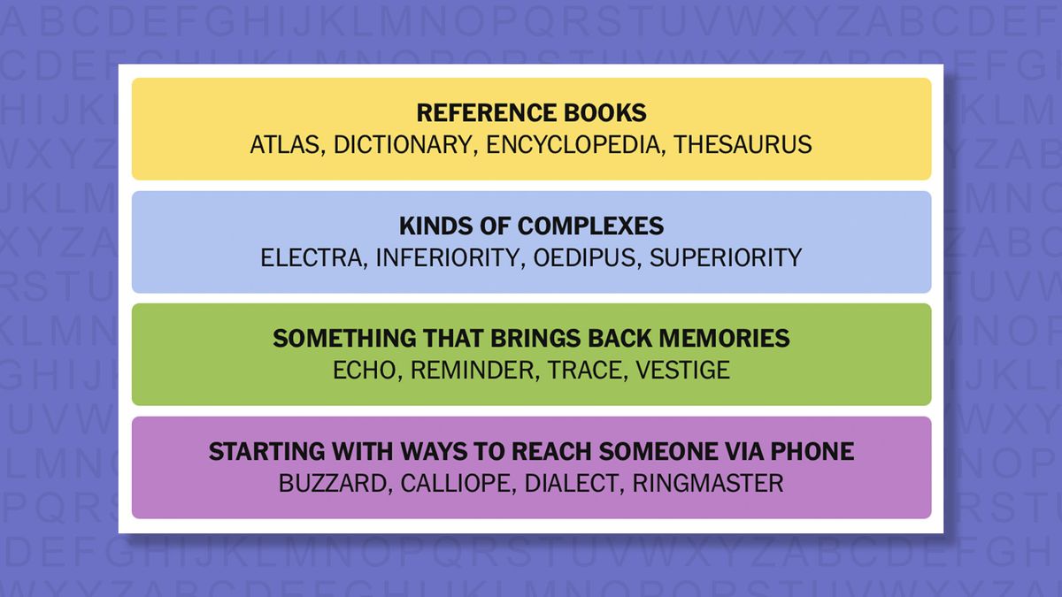 NYT Connections answers for game 980 on a purple background