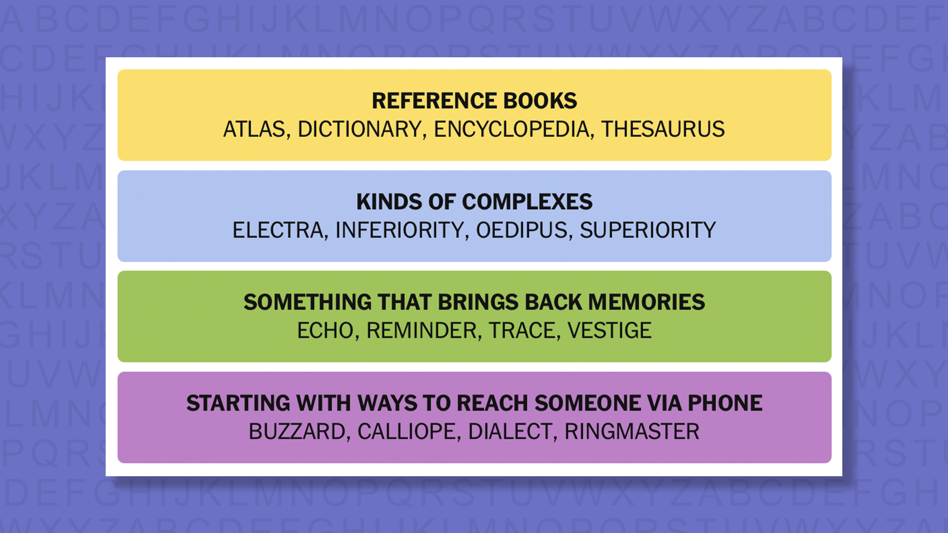 NYT Connections answers for game 980 on a purple background