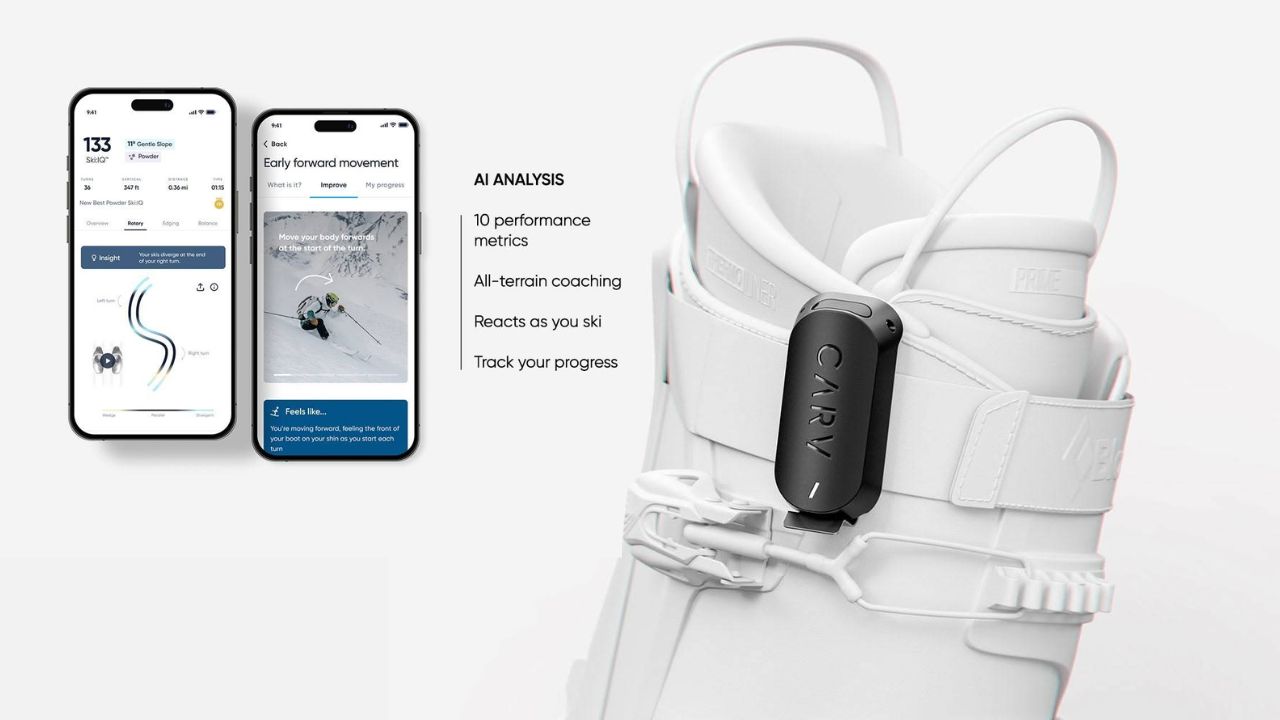 7 essentials you need for this year's ski season