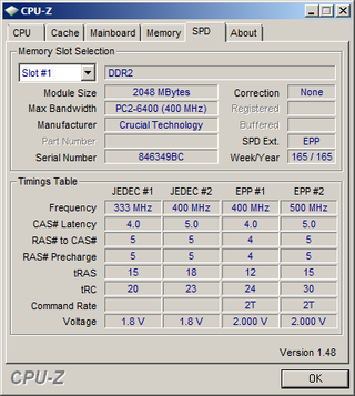 EPP made memory overclocking easy, at least on many DDR2 platforms.