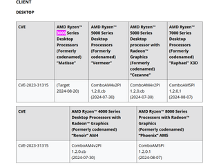 AMD Ryzen 3000 Matisse Sinkclose vulnerability patch