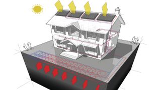 sketched illustration of house with solar panels on roof and ground source pipes in ground