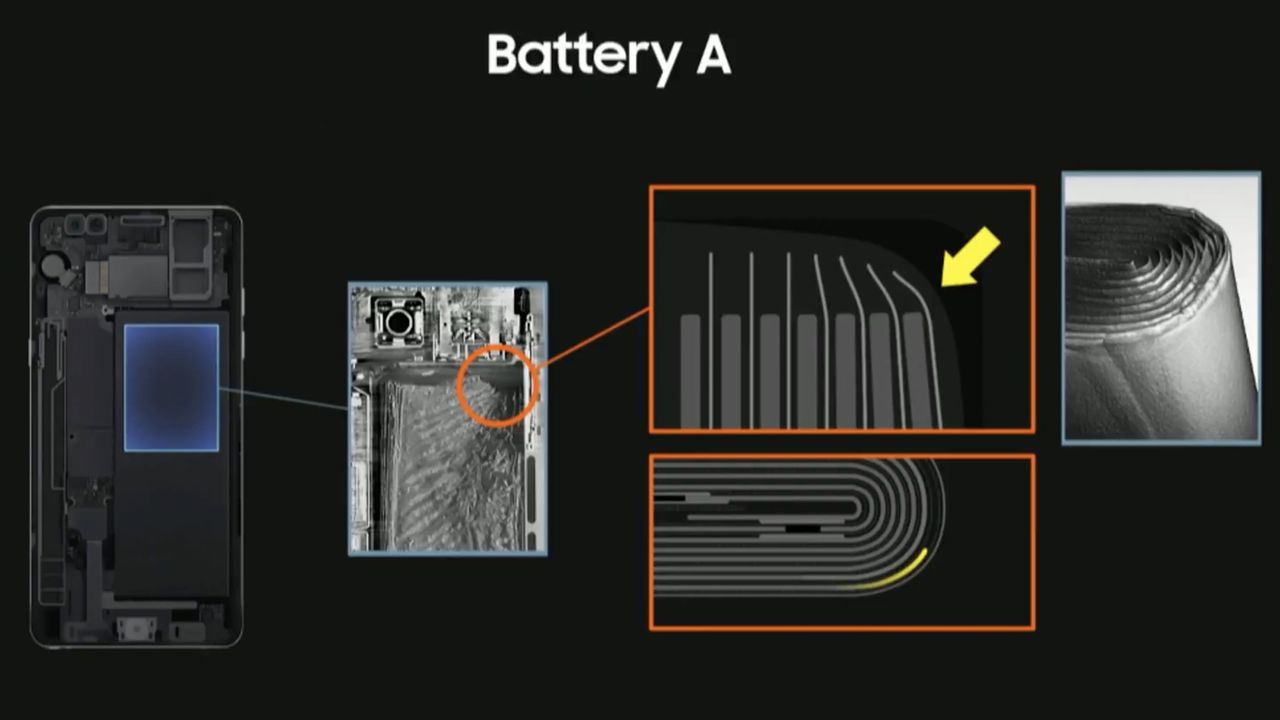 Issue: The negative electrode was deflected in the upper-right corner of the battery.