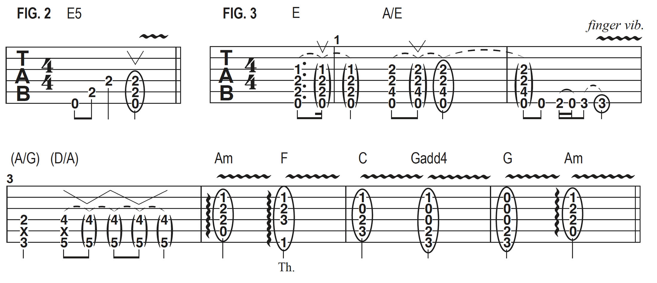 GWM595 Joe Bonamassa lesson in Duane Eddy&#039;s style.