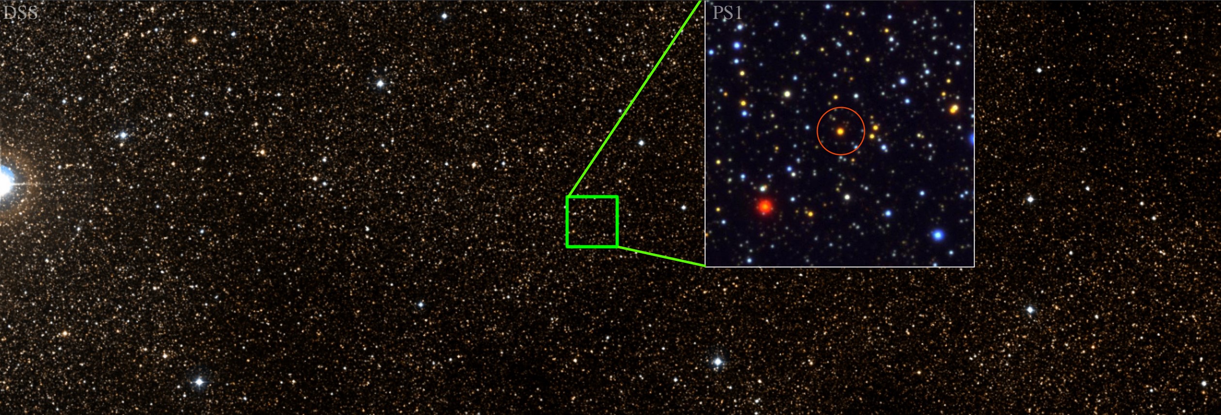 La estrella Gaia17bpp, en un círculo rojo, como lo muestran las misiones Pan-STARRS1 y DSS.