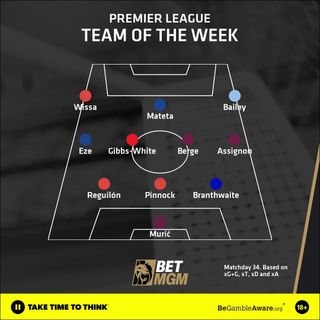 After another action-packed weekend in the Premier League, BetMGM has compiled a team of the week according to advanced statistical data exclusively for FourFourTwo.