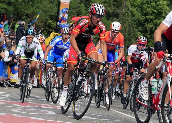 Joaquim Rodriguez (Spain)