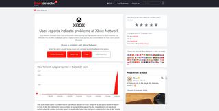 Xbox Network outages spike on DownDetector.