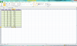 Excel Sparklines